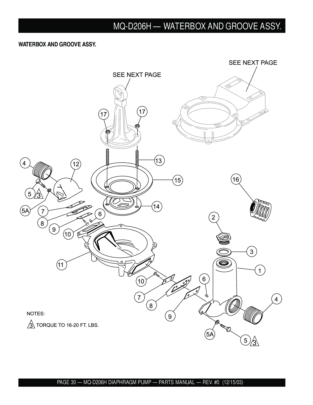 Multiquip MQ- D206H manual MQ-D206H Waterbox and Groove Assy 