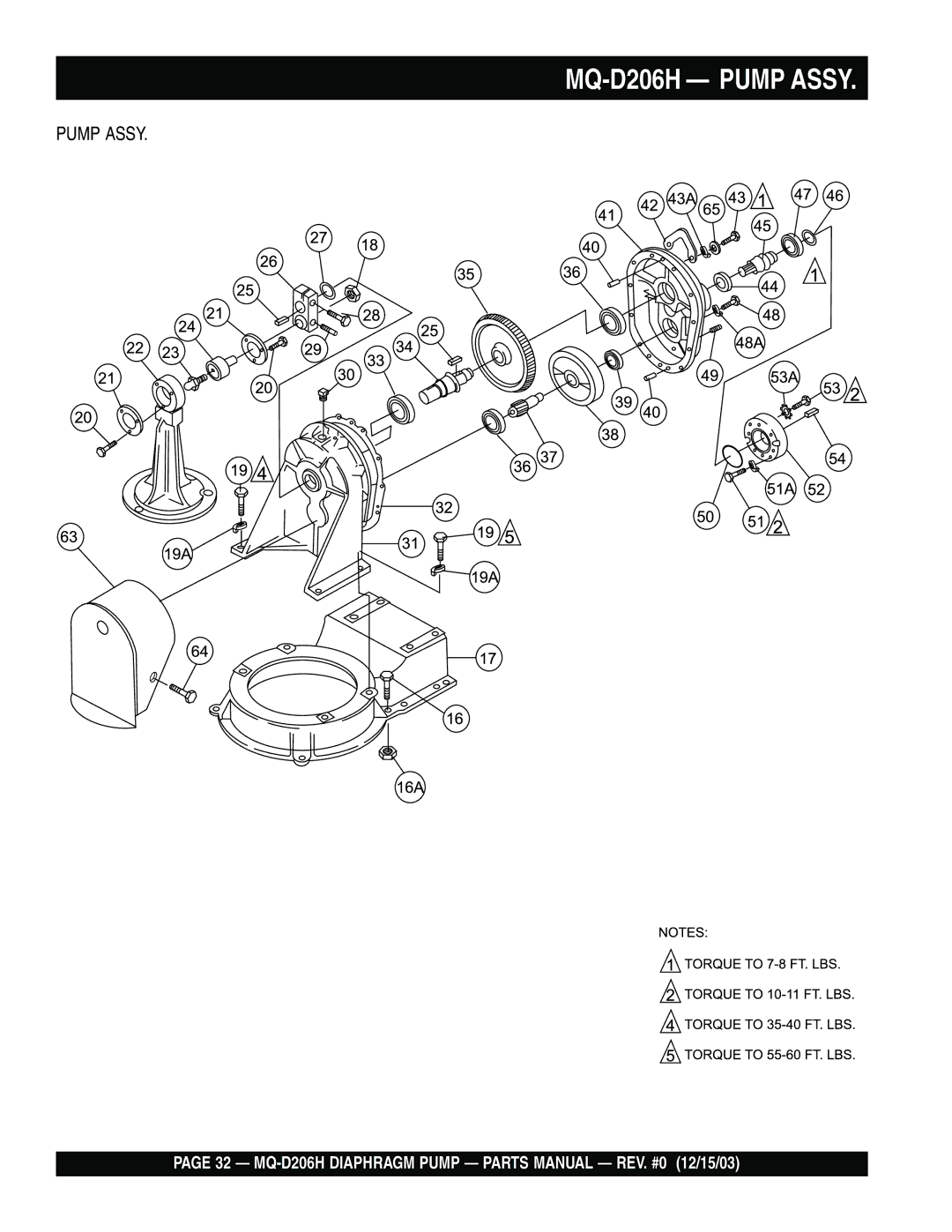 Multiquip MQ- D206H manual MQ-D206H Pump Assy 