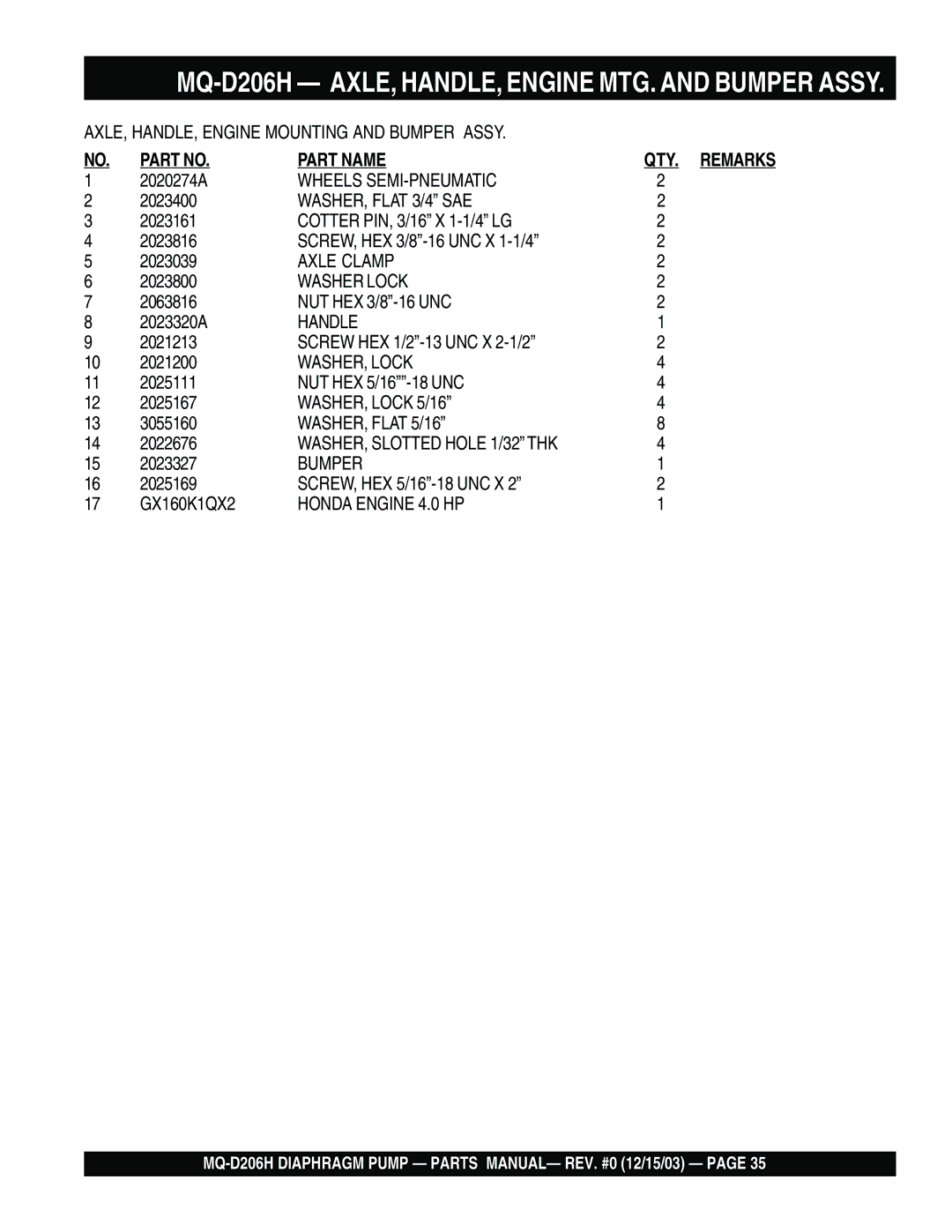 Multiquip MQ- D206H manual MQ-D206H AXLE, HANDLE, Engine MTG. and Bumper Assy 