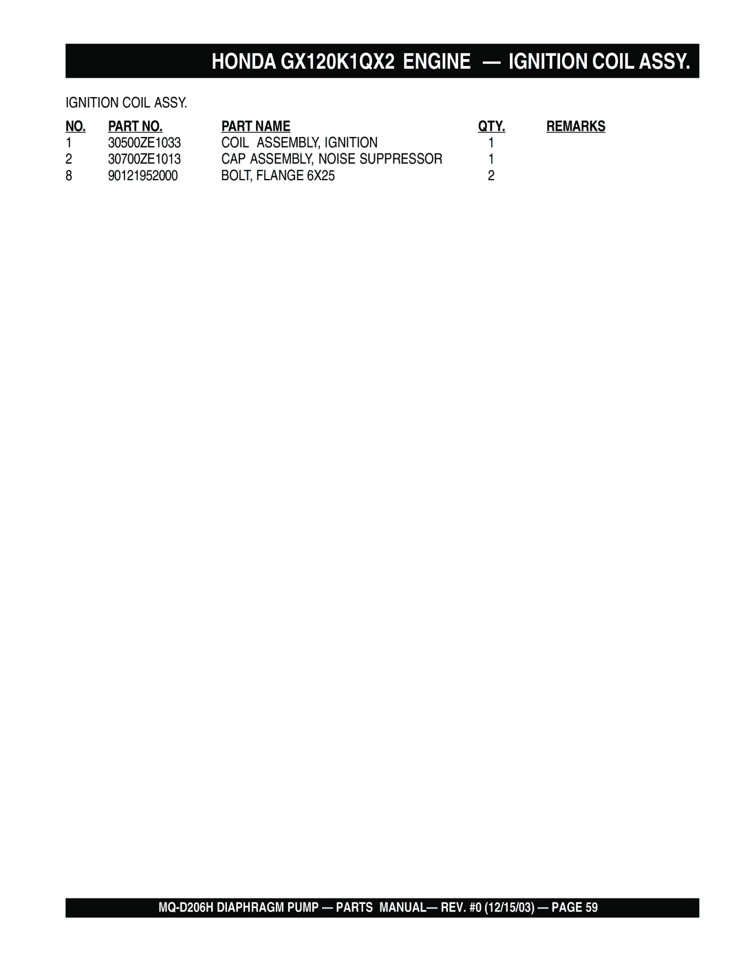 Multiquip MQ- D206H manual Coil ASSEMBLY, Ignition 