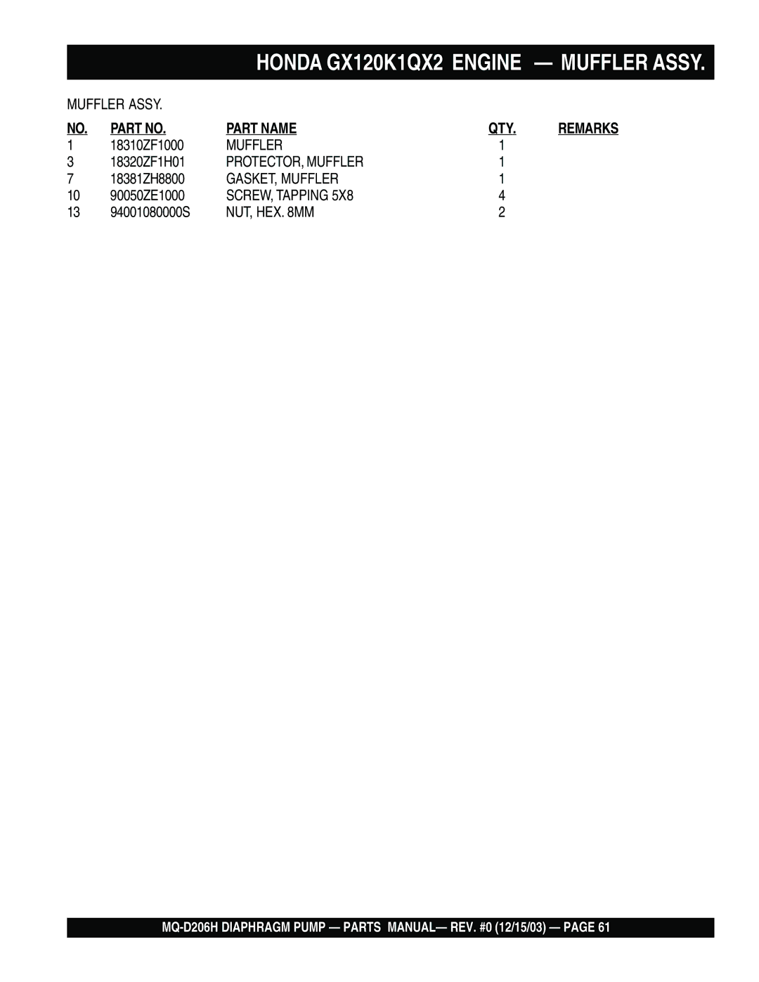 Multiquip MQ- D206H manual Muffler 