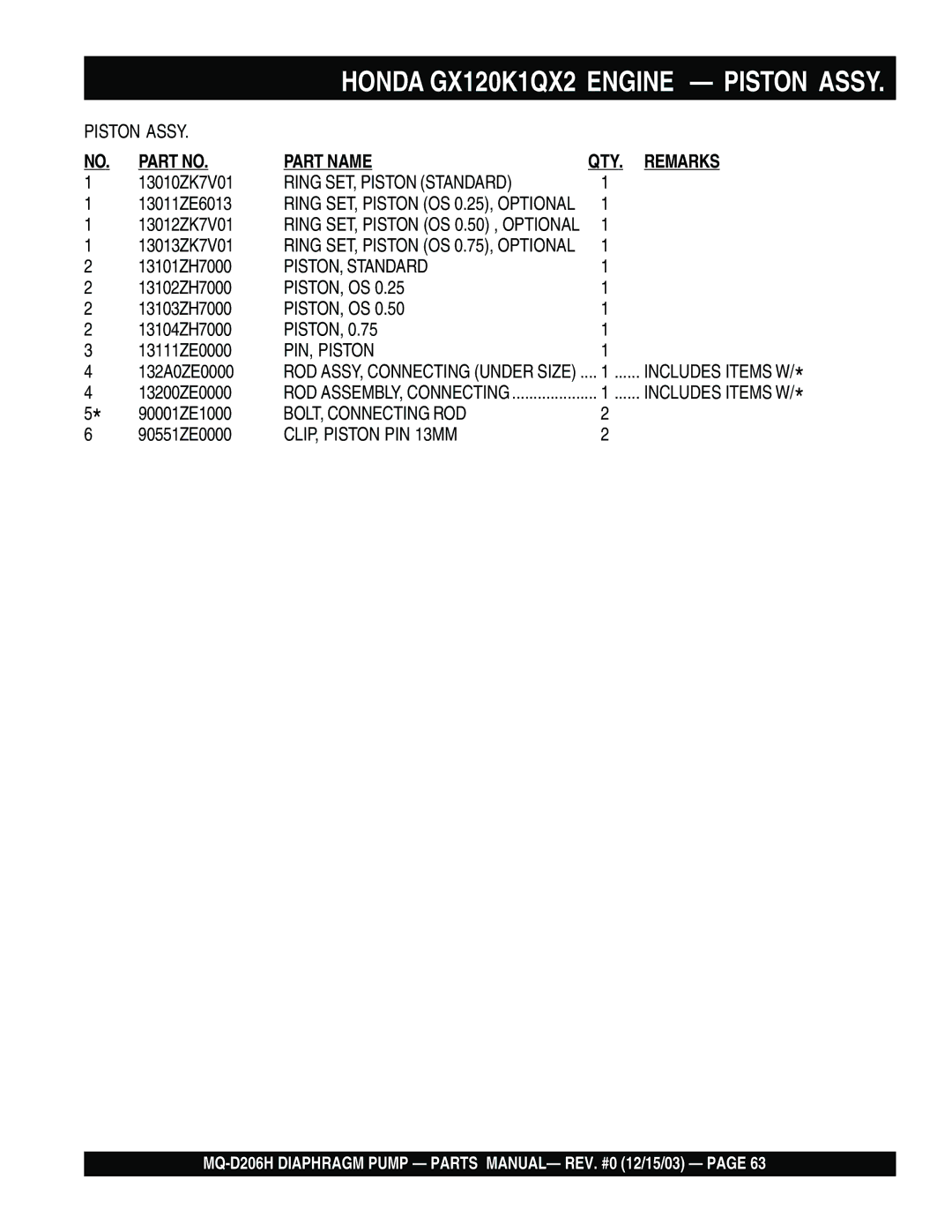 Multiquip MQ- D206H manual PISTON, Standard 