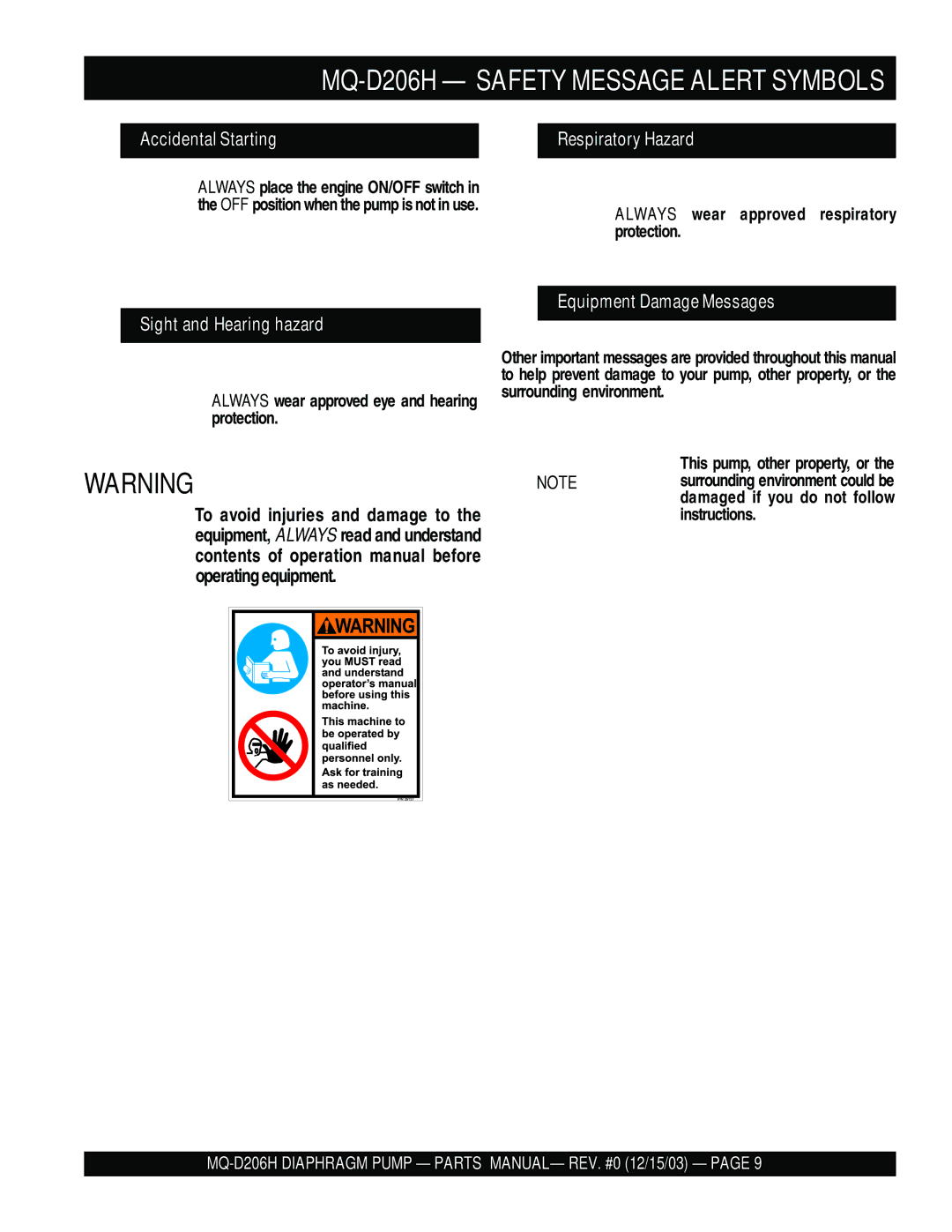 Multiquip MQ- D206H manual MQ-D206H Safety Message Alert Symbols 