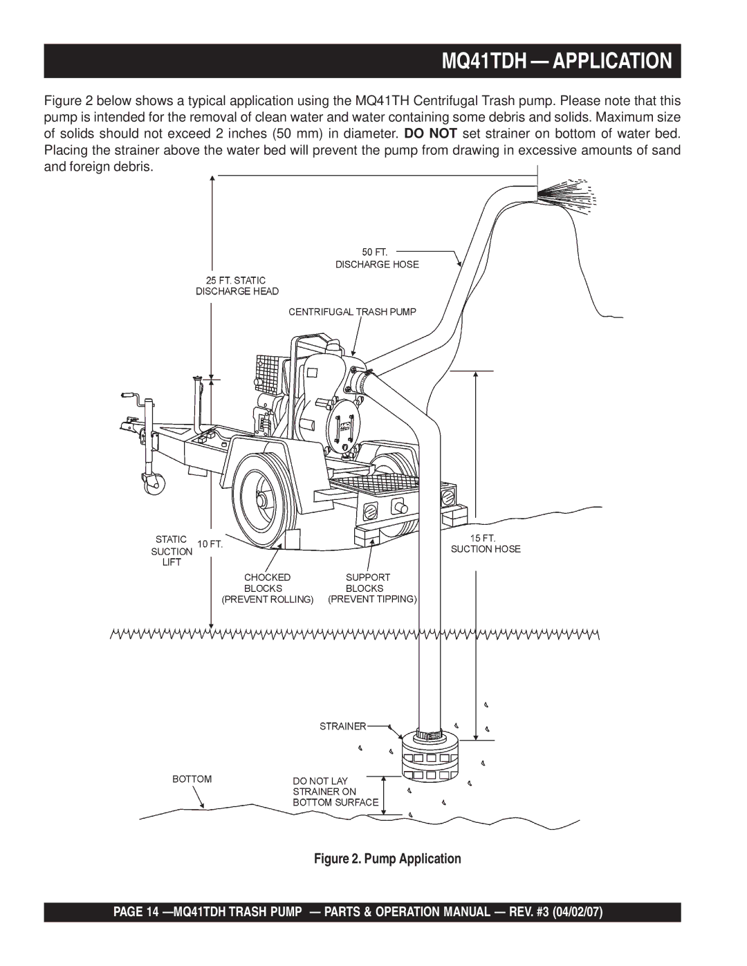 Multiquip manual MQ41TDH Application, Pump Application 