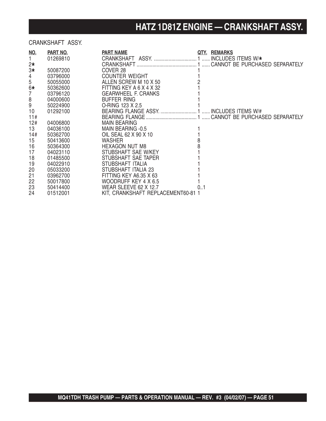 Multiquip MQ41TDH manual Crankshaft Assy 