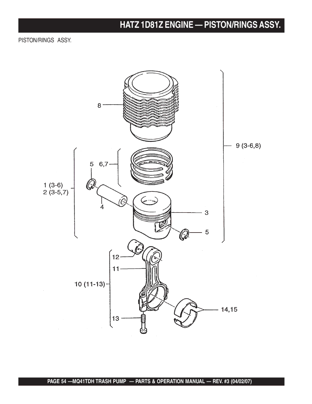 Multiquip MQ41TDH manual Hatz 1D81Z Engine PISTON/RINGS Assy 