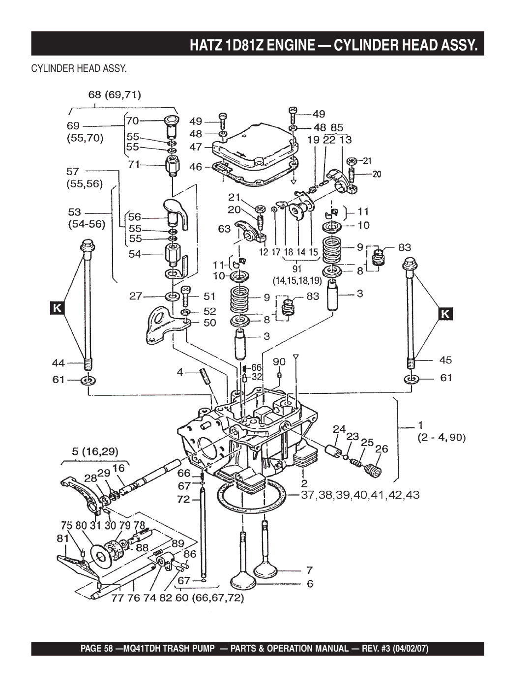 Multiquip MQ41TDH manual Hatz 1D81Z Engine Cylinder Head Assy 