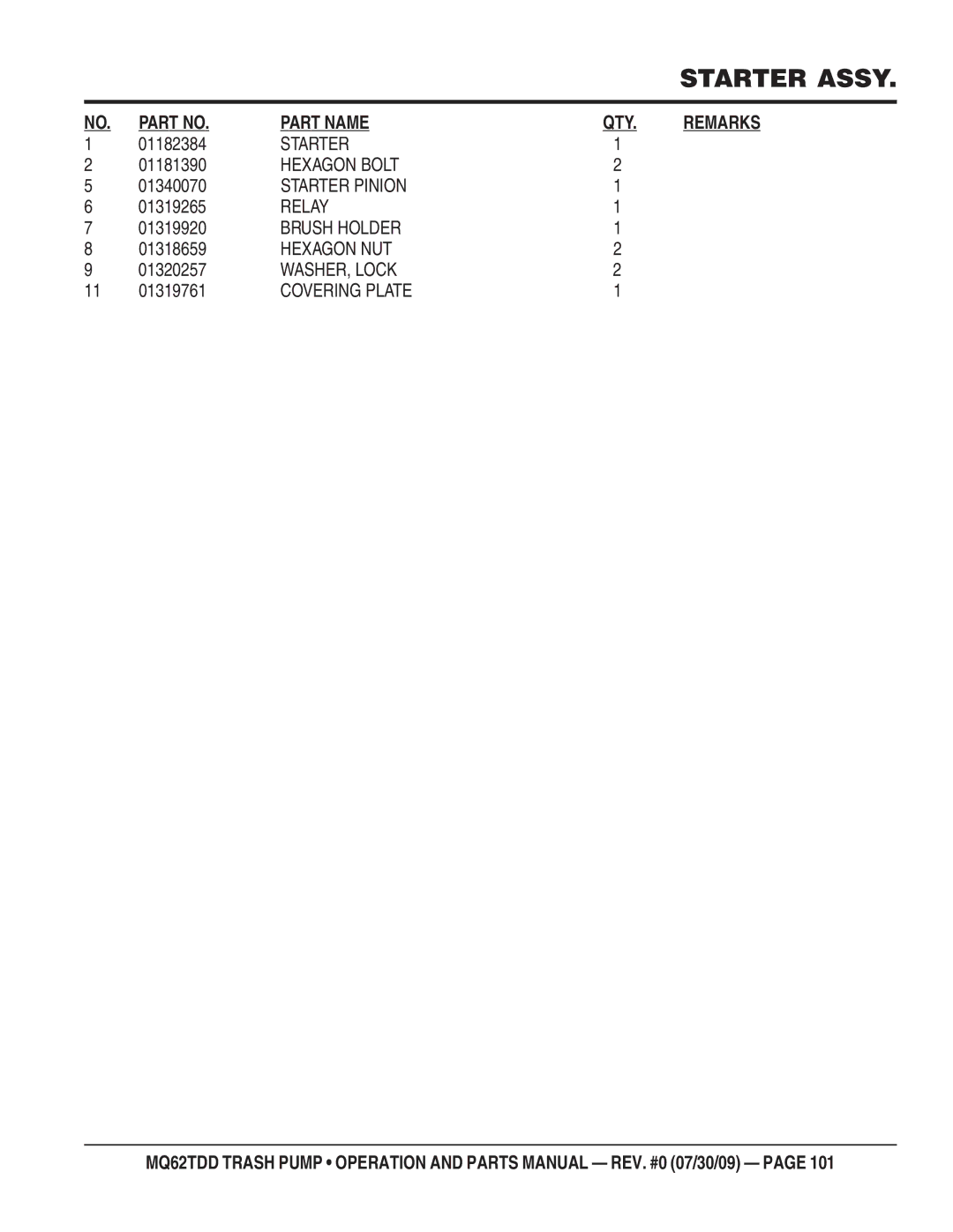 Multiquip MQ62TDD manual 01182384, 01181390, 01340070, 01319265, 01319920, 01318659, 01320257, 01319761 