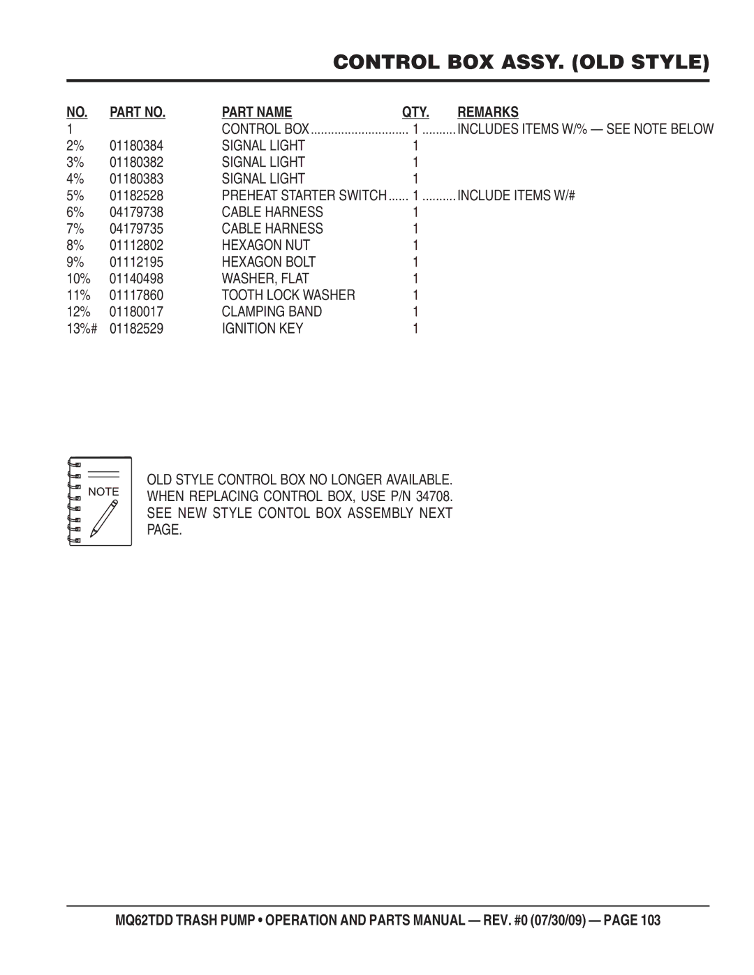 Multiquip MQ62TDD 01180384, 01180382, 01180383, 01182528, 04179738, 04179735, 01112802, 01112195, 10% 01140498, 01182529 