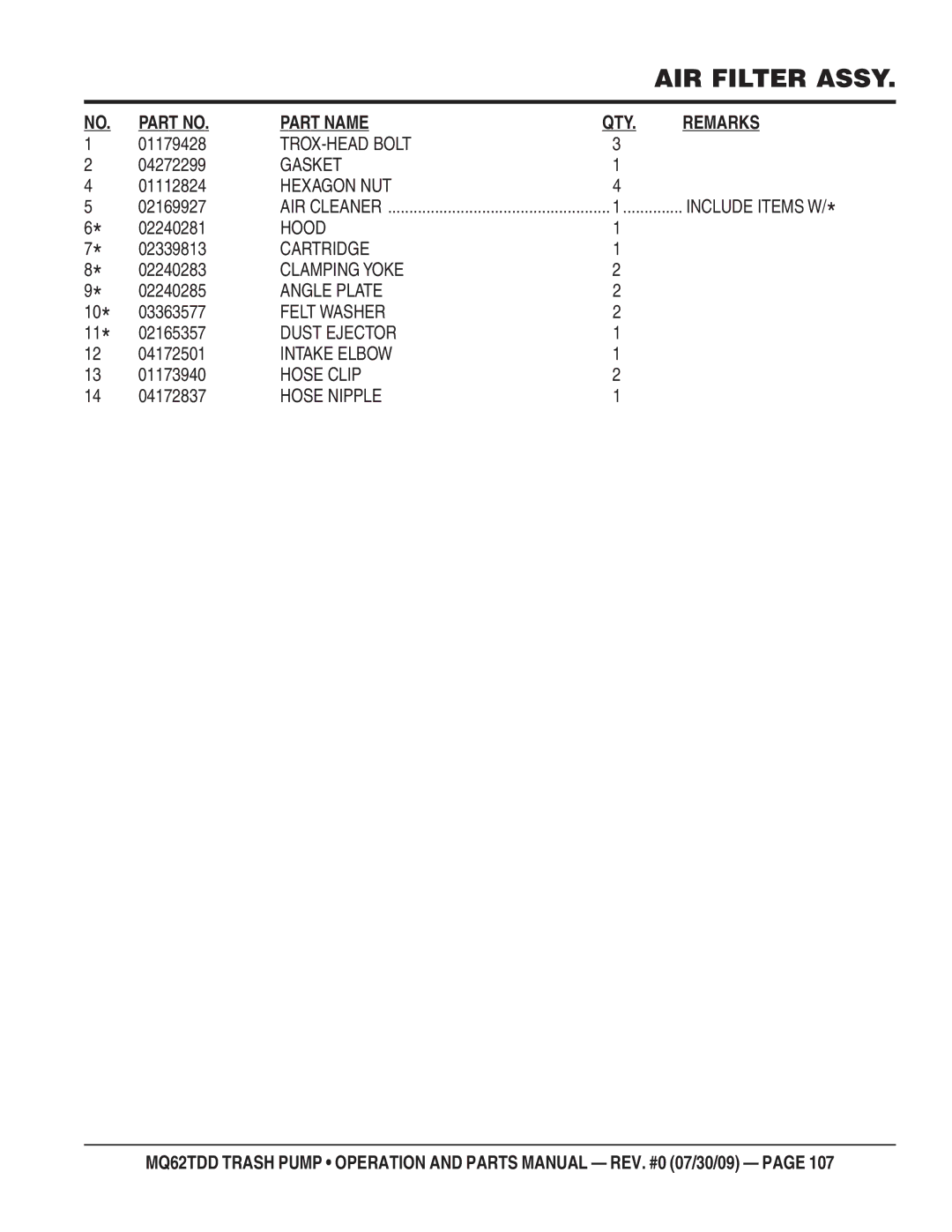 Multiquip MQ62TDD manual 01179428, 04272299, 01112824, 02169927, 02240281, 02339813, 02240283, 02240285, 03363577, 02165357 