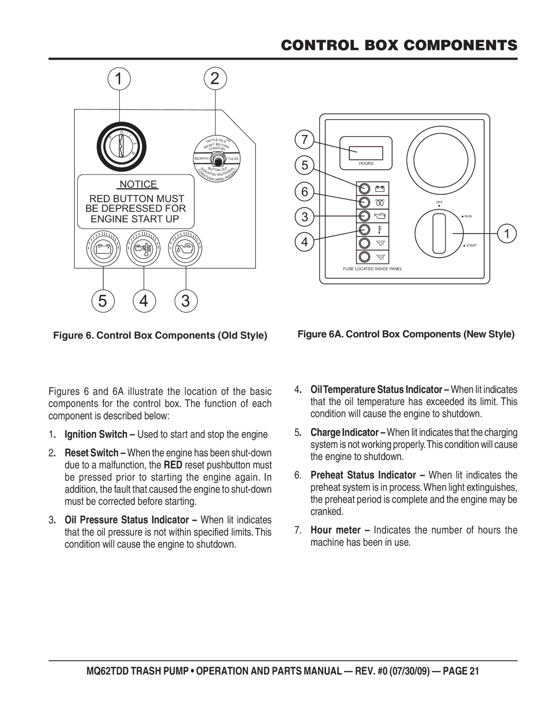 Multiquip MQ62TDD manual Control BOX Components, Ignition Switch Used to start and stop the engine 