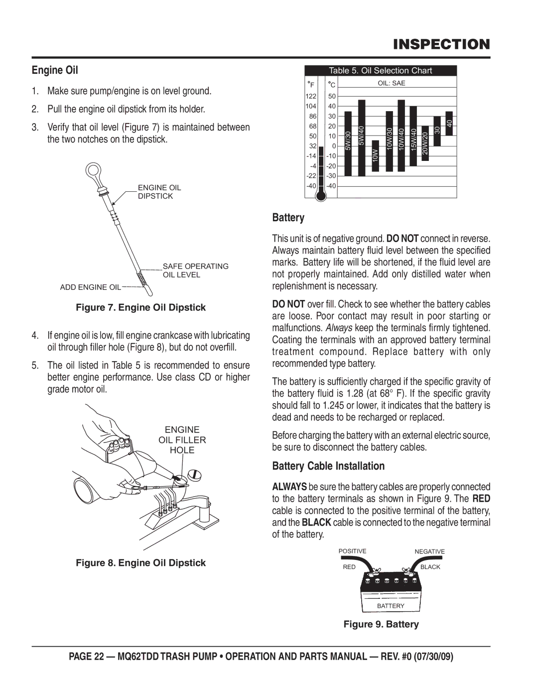 Multiquip MQ62TDD manual Inspection, Engine Oil, Battery Cable Installation 