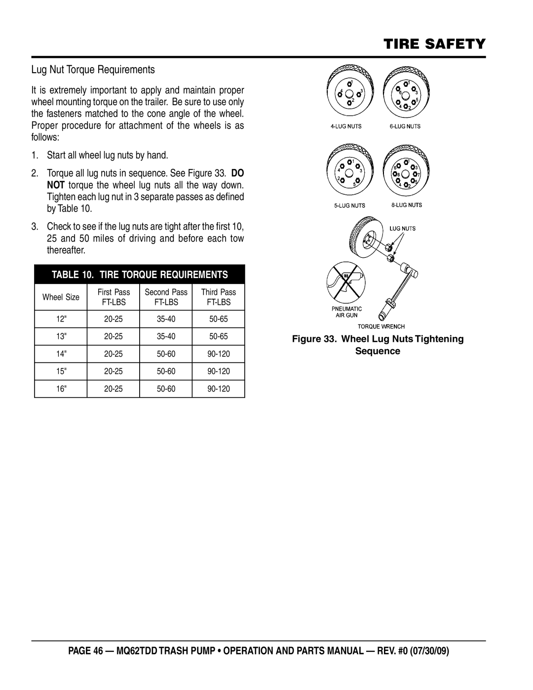 Multiquip MQ62TDD manual Lug Nut Torque Requirements 