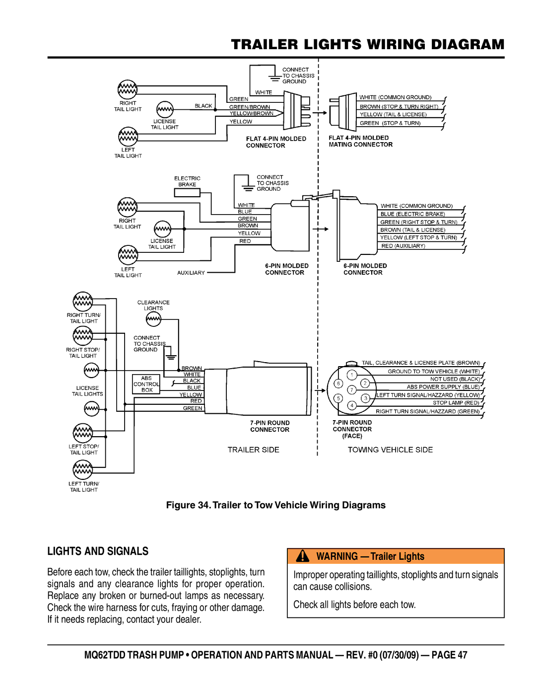 Multiquip MQ62TDD manual Trailer Lights Wiring Diagram, Lights and Signals 