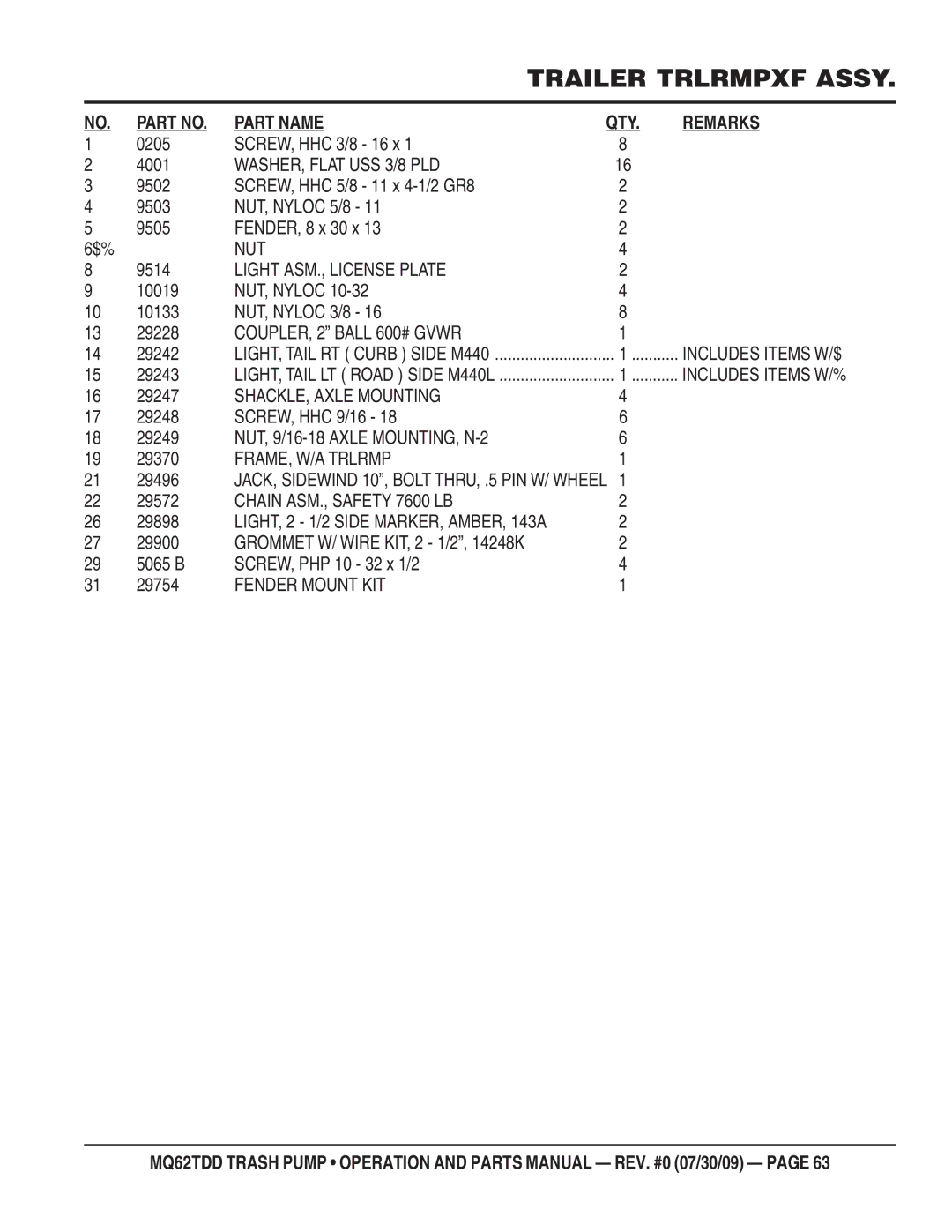 Multiquip MQ62TDD SCREW, HHC 3/8 16 x 4001, 9514, 10019 NUT, Nyloc 10133 NUT, Nyloc 3/8 29228, 29242, 29243, 29247, 29496 