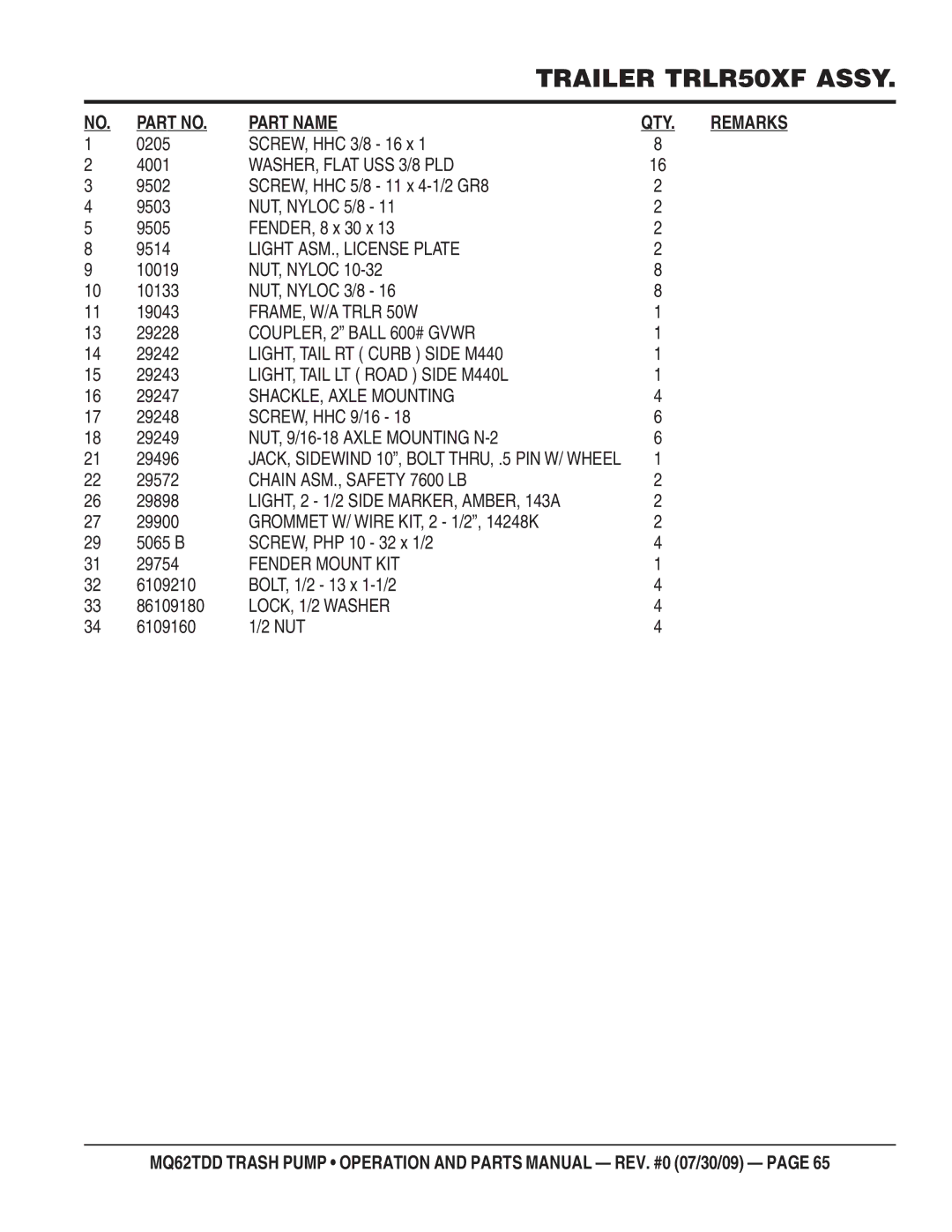 Multiquip MQ62TDD manual 10019 NUT, Nyloc 10133 NUT, Nyloc 3/8 19043, BOLT, 1/2 13 x 1-1/2 86109180, 6109160 NUT 