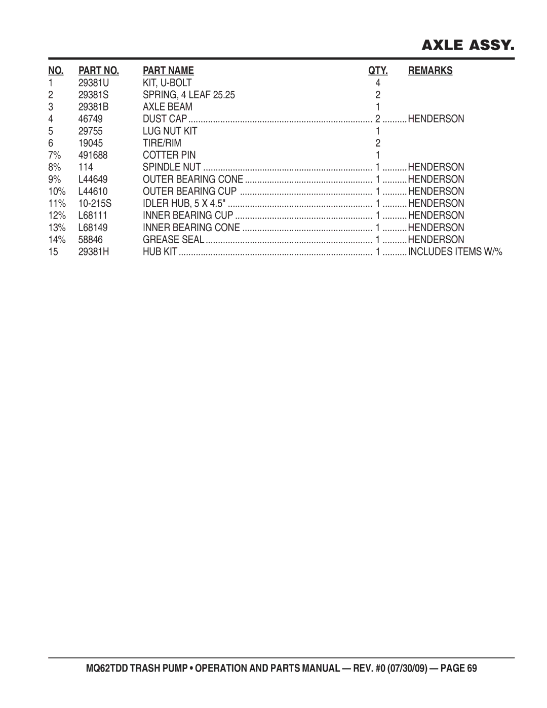 Multiquip MQ62TDD 29381U, 29381S SPRING, 4 Leaf 29381B, 46749, 29755, 19045, 491688, 114, L44649, 10% L44610, 11% 10-215S 