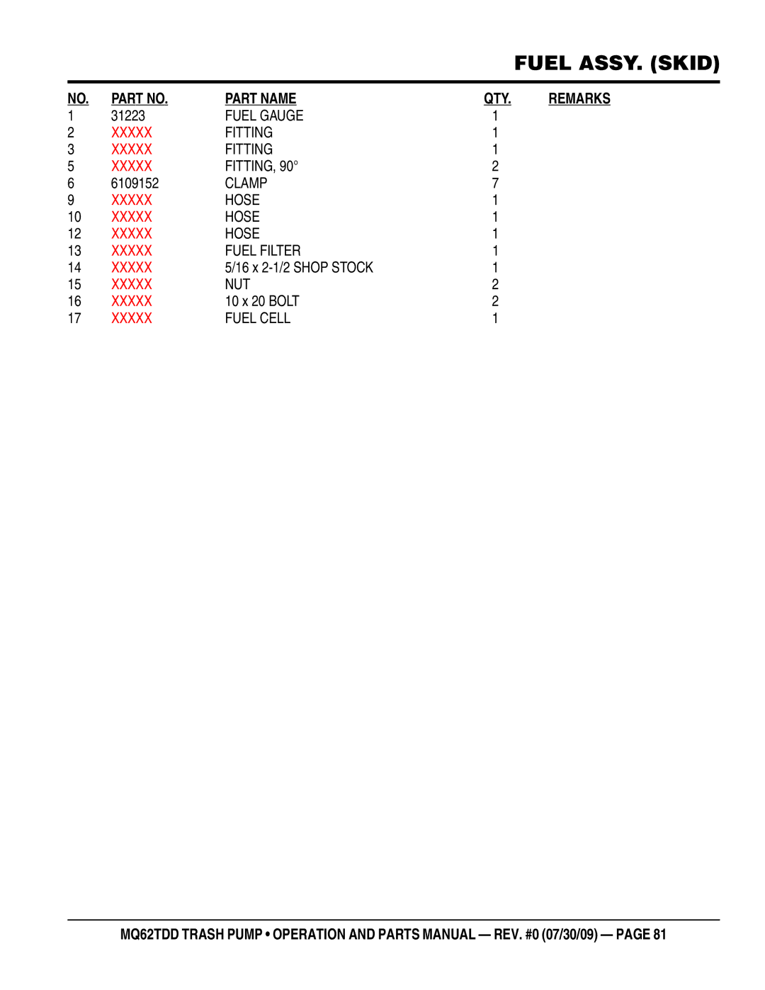 Multiquip MQ62TDD manual Part Name 