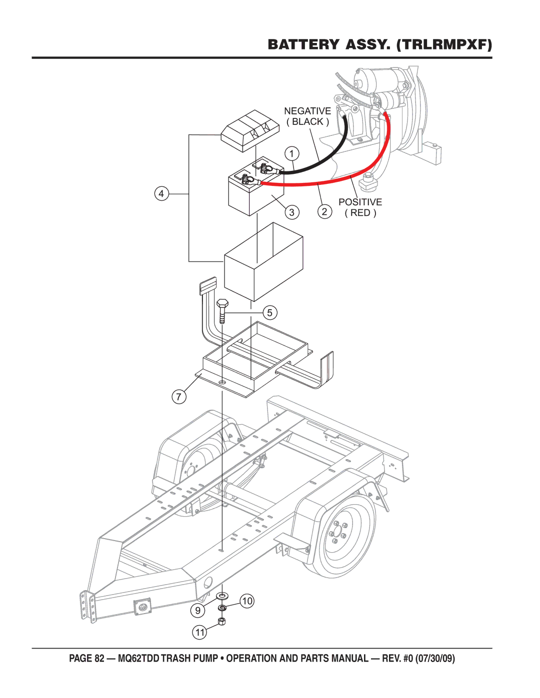 Multiquip MQ62TDD manual Battery ASSY. Trlrmpxf 