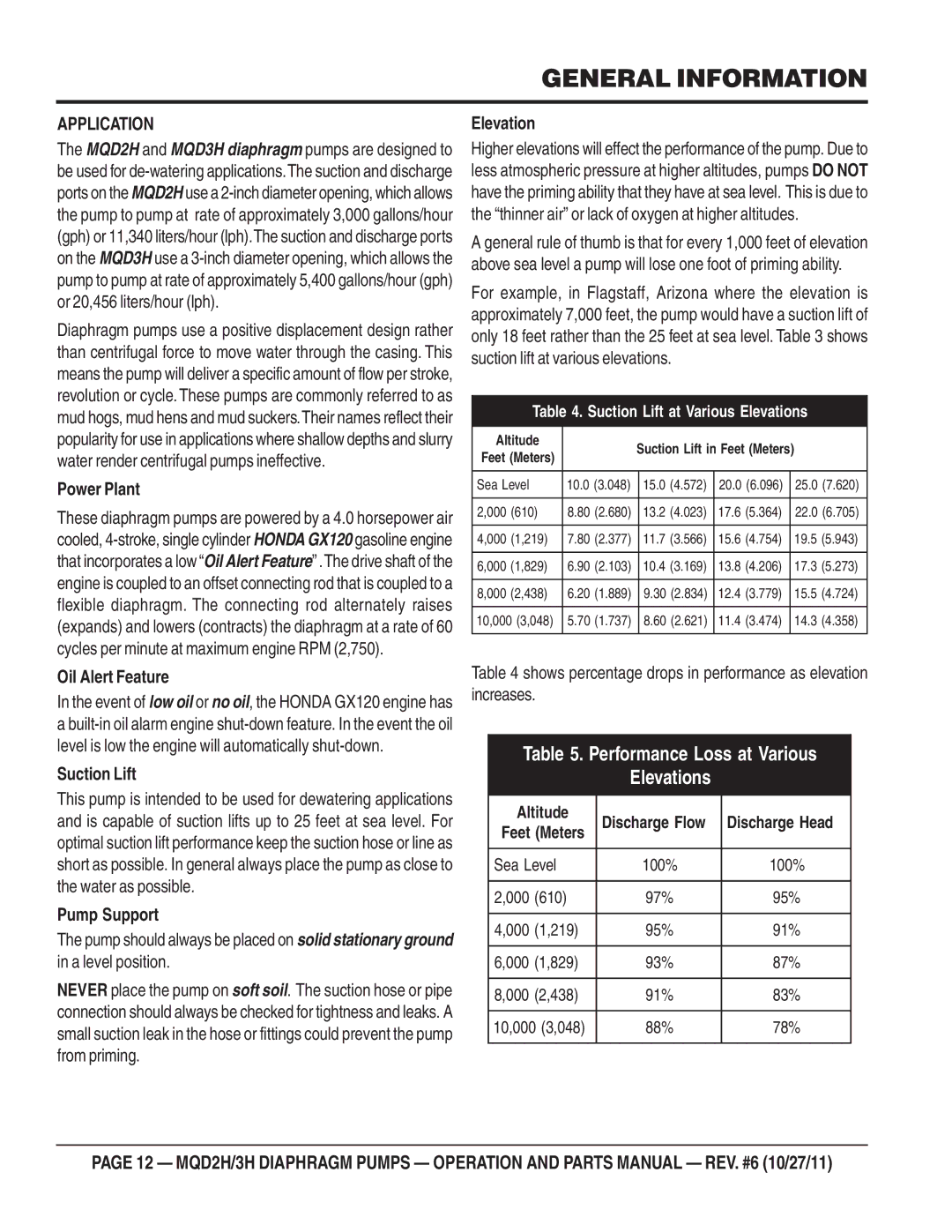 Multiquip MQD2H manual General Information, Application 