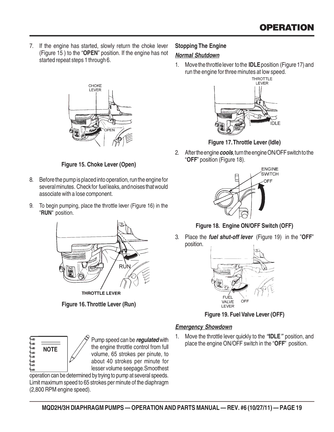 Multiquip MQD2H manual Normal Shutdown 