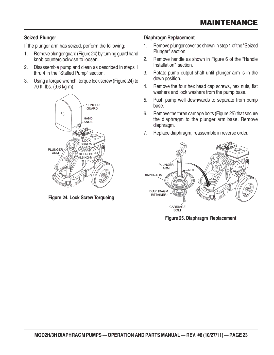 Multiquip MQD2H manual Seized Plunger 