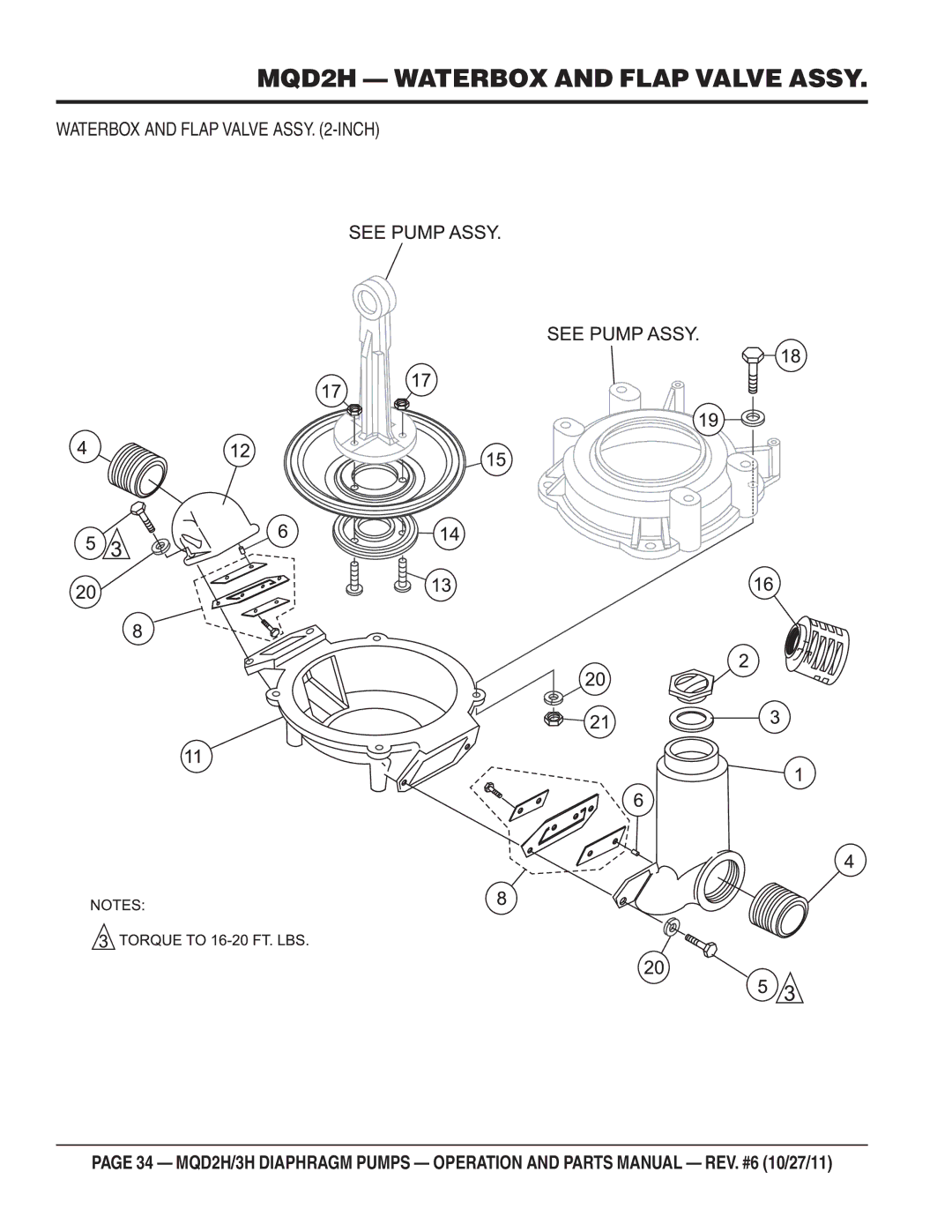 Multiquip manual MQD2H Waterbox and Flap Valve Assy, Waterbox and Flap Valve Assy -INCH 