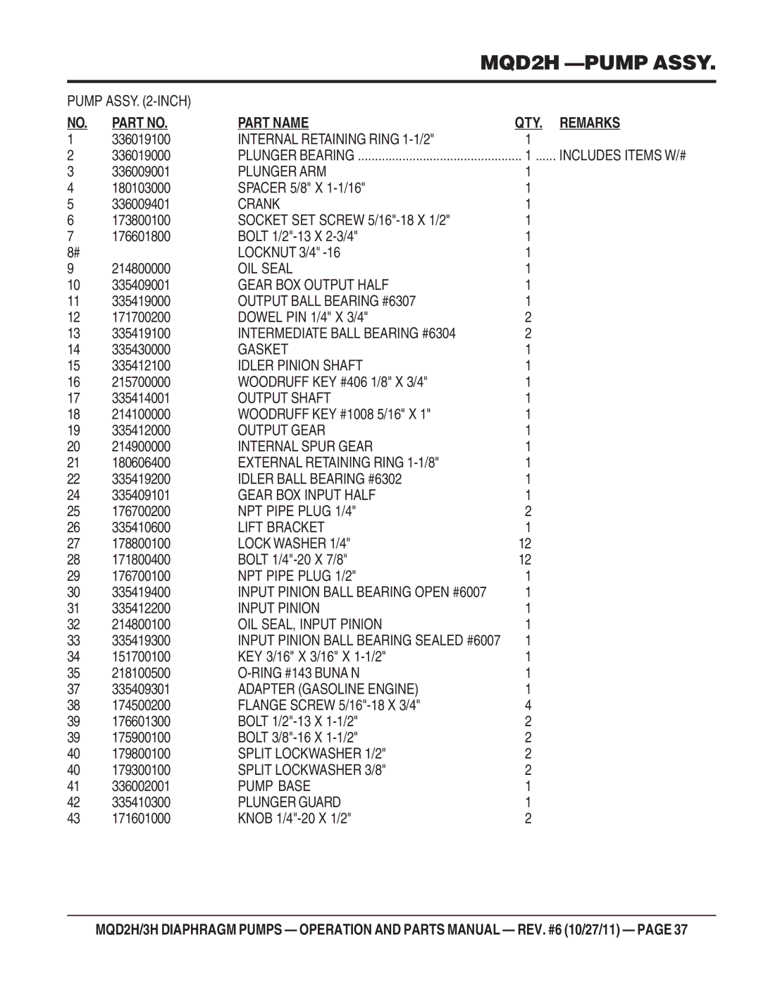 Multiquip MQD2H Internal Retaining Ring 1-1/2, Plunger ARM, Crank, OIL Seal, Gear BOX Output Half, Gasket, Output Shaft 