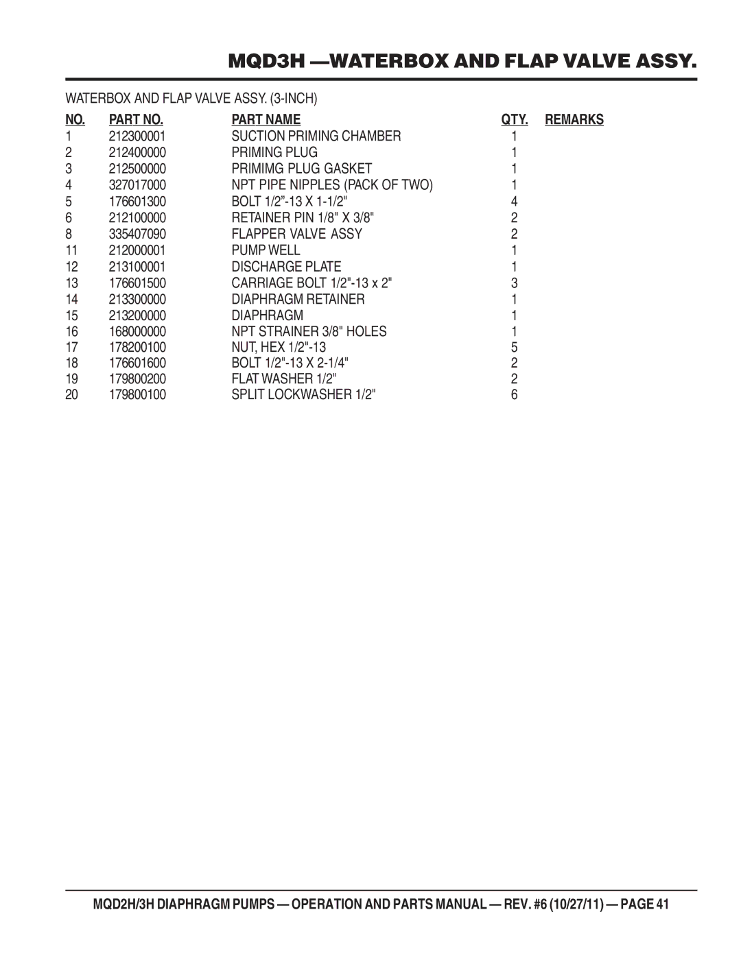 Multiquip MQD2H manual 212300001 