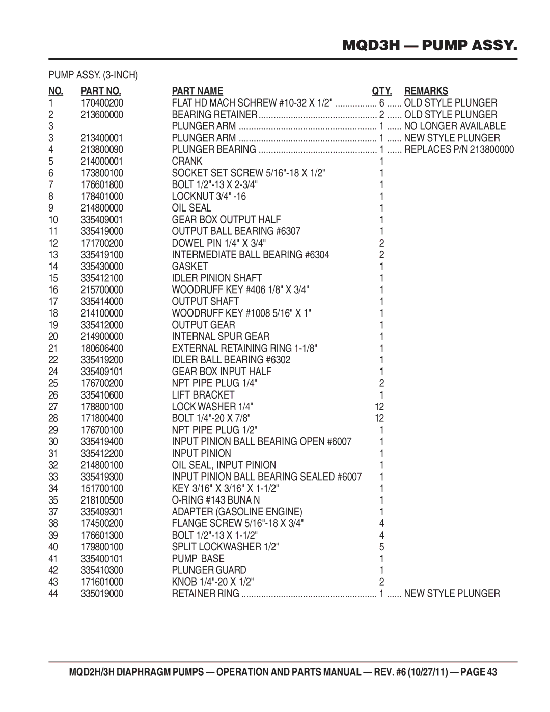 Multiquip MQD2H manual 170400200 