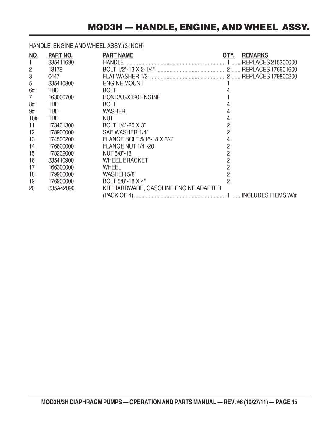 Multiquip MQD2H manual MQD3H HANDLE, ENGINE, and Wheel Assy, Engine Mount TBD Bolt 