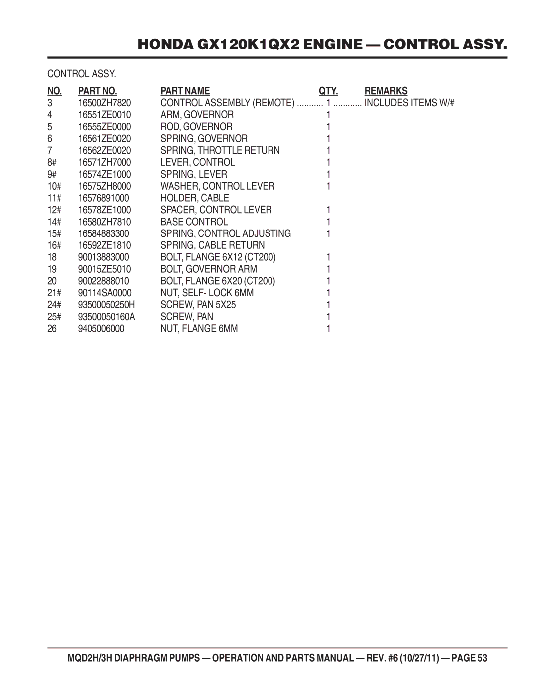 Multiquip MQD2H ARM, Governor, ROD, Governor, SPRING, Governor, SPRING, Throttle Return, LEVER, Control, SPRING, Lever 