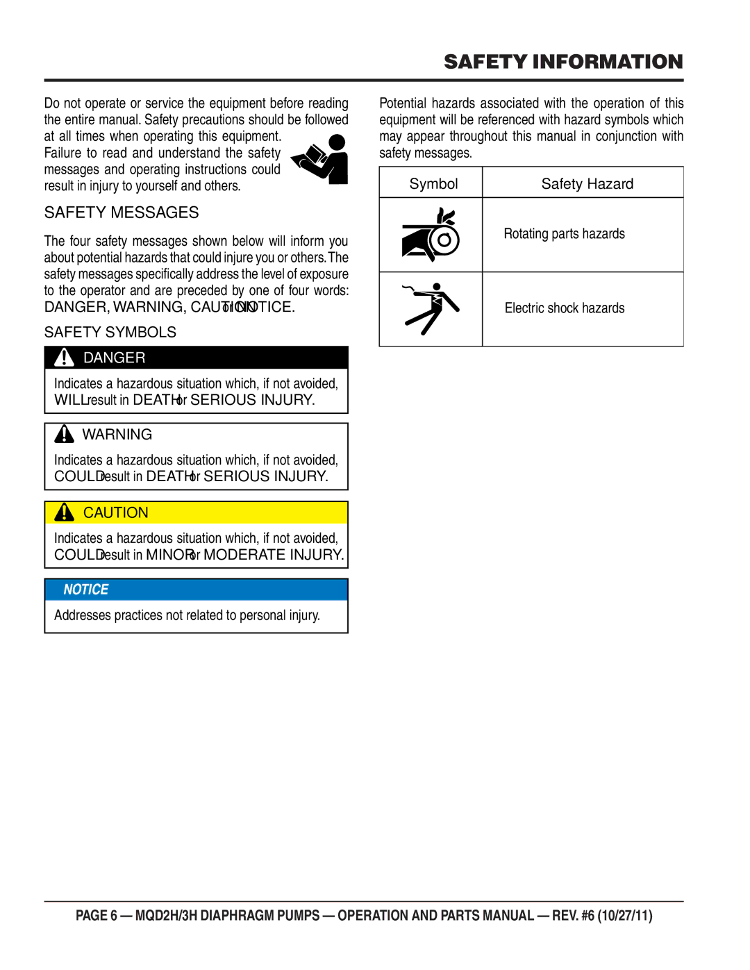 Multiquip MQD2H manual Safety Information, Safety Messages 