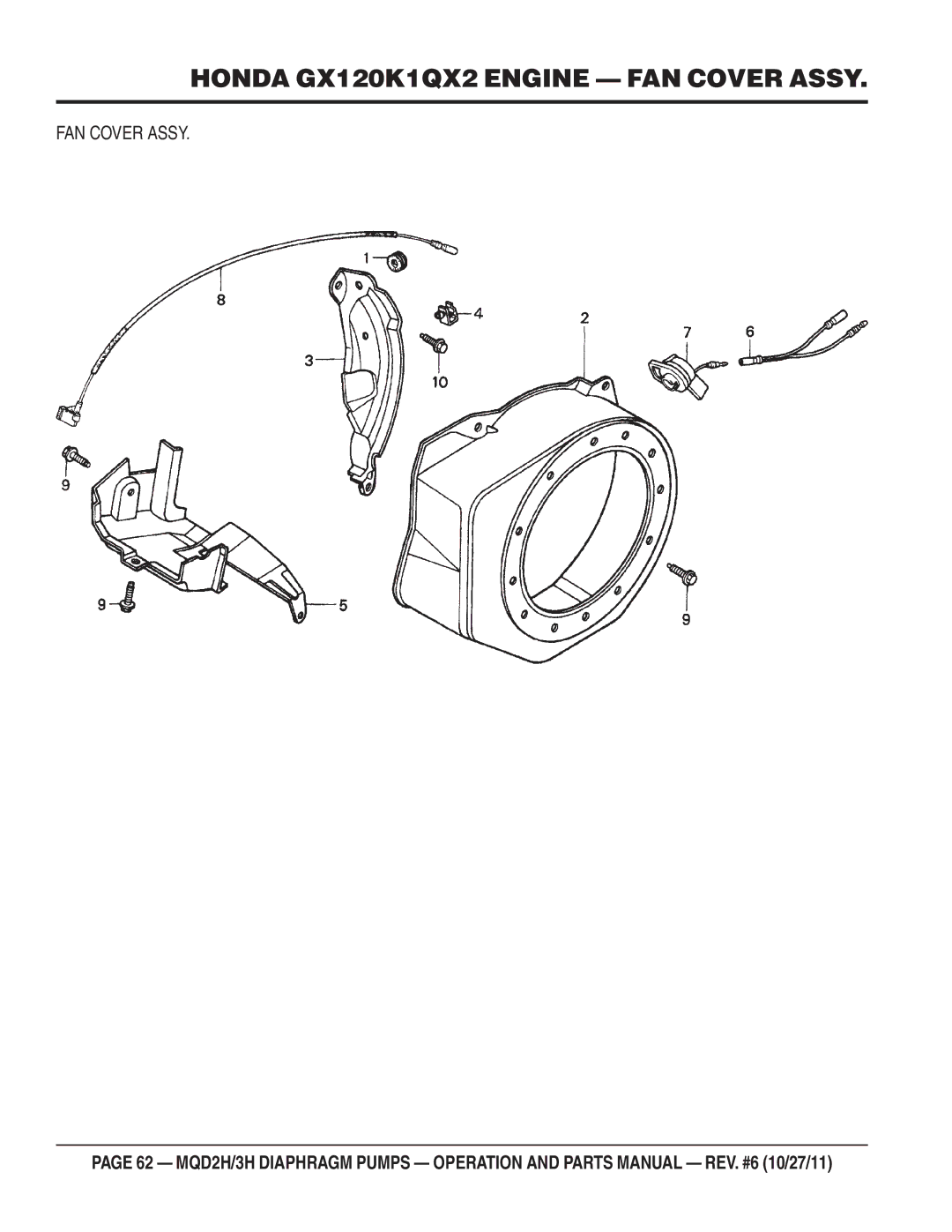 Multiquip MQD2H manual Honda GX120K1QX2 Engine FAN Cover Assy 