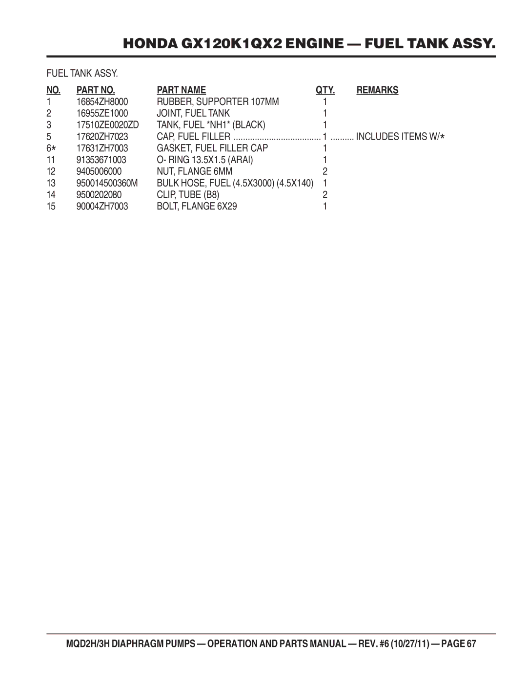 Multiquip MQD2H RUBBER, Supporter 107MM, JOINT, Fuel Tank, TANK, Fuel *NH1* Black, GASKET, Fuel Filler CAP, CLIP, Tube B8 