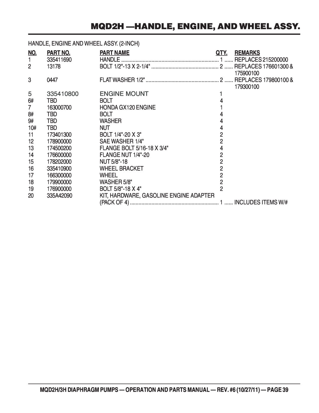 Multiquip manual MQD2H -HANDLE,ENGINE, AND WHEEL ASSY, Part Name, Remarks, 335410800, Engine Mount 