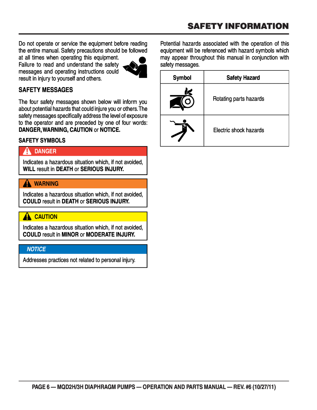 Multiquip MQD2H manual Safety Information, Safety Messages, Safety Symbols, Danger 