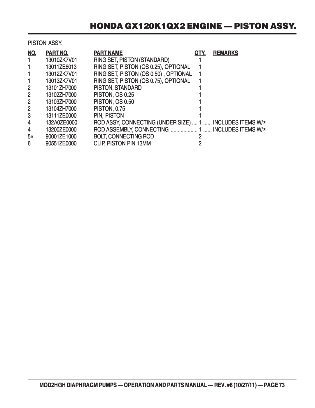 Multiquip MQD2H manual HONDA GX120K1QX2 ENGINE - PISTON ASSY, Piston Assy, Part Name 