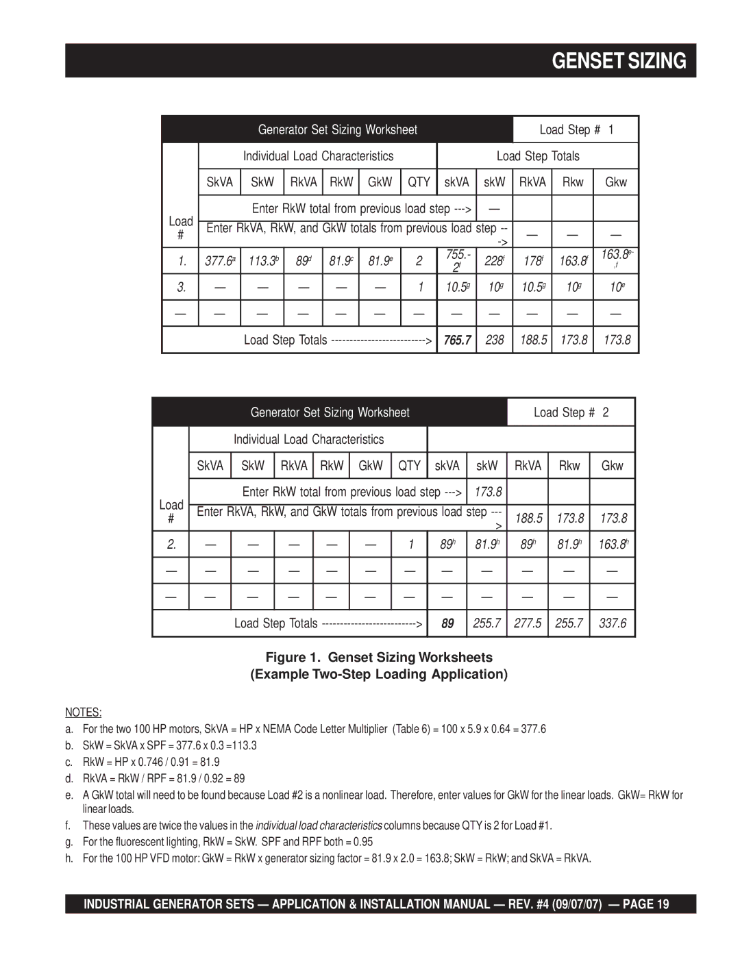 Multiquip MQP60IV, MQP20IZ, MQP40IZ, MQP45GM, MQP50IZ, MQP30GM, MQP30DZ, MQP60GM installation manual 765.7 