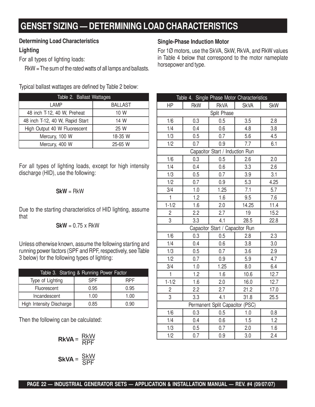 Multiquip MQP30DZ, MQP20IZ Genset Sizing Determining Load Characteristics, Determining Load Characteristics Lighting 