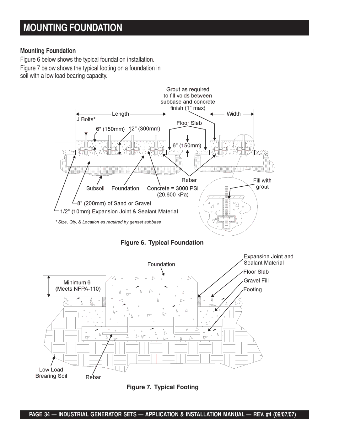 Multiquip MQP45GM, MQP20IZ, MQP40IZ, MQP60IV, MQP50IZ, MQP30GM, MQP30DZ, MQP60GM installation manual Mounting Foundation 