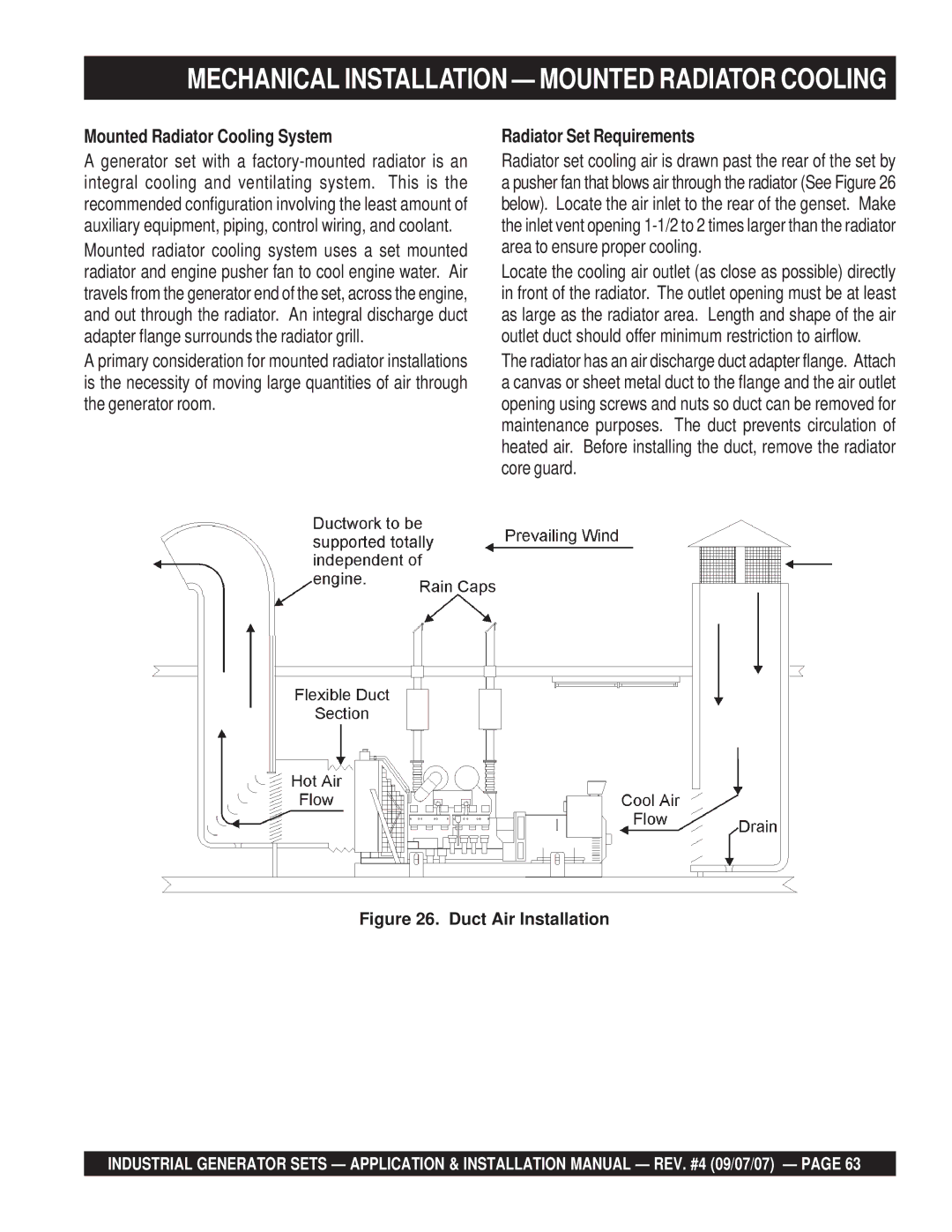 Multiquip MQP60GM, MQP20IZ, MQP40IZ Mechanical Installation Mounted Radiator Cooling, Mounted Radiator Cooling System 