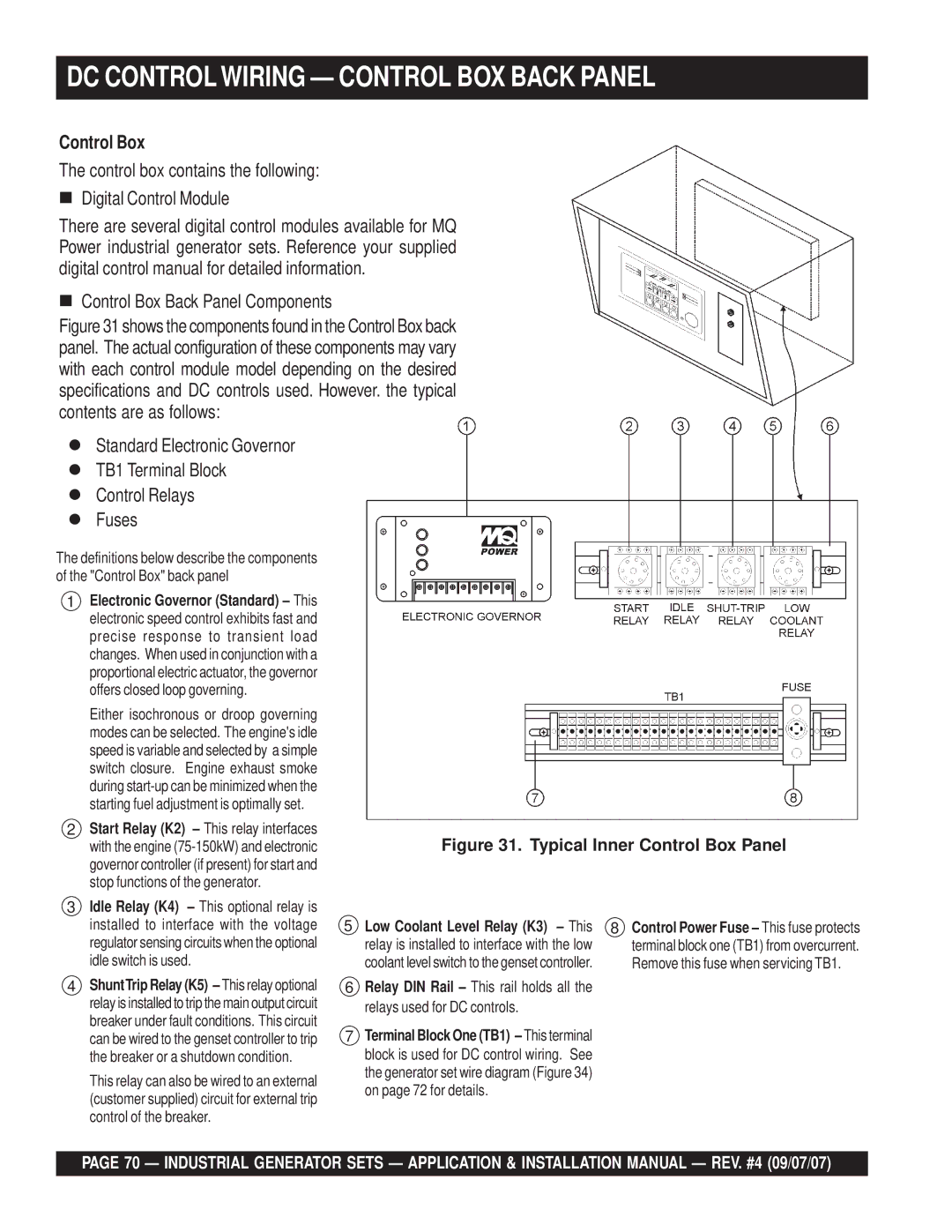 Multiquip MQP30DZ, MQP20IZ, MQP40IZ DC Control Wiring Control BOX Back Panel, „ Control Box Back Panel Components 