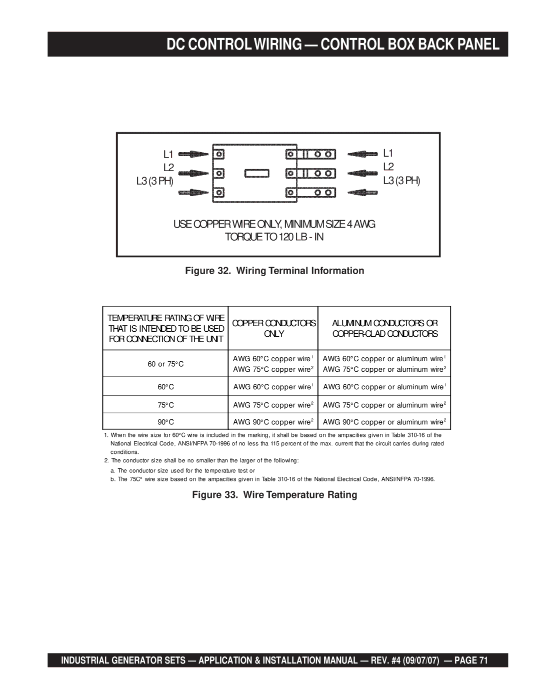 Multiquip MQP60GM, MQP20IZ, MQP40IZ, MQP45GM, MQP60IV, MQP50IZ, MQP30GM DC Controlwiring Control BOX Back Panel, L3 3 PH 