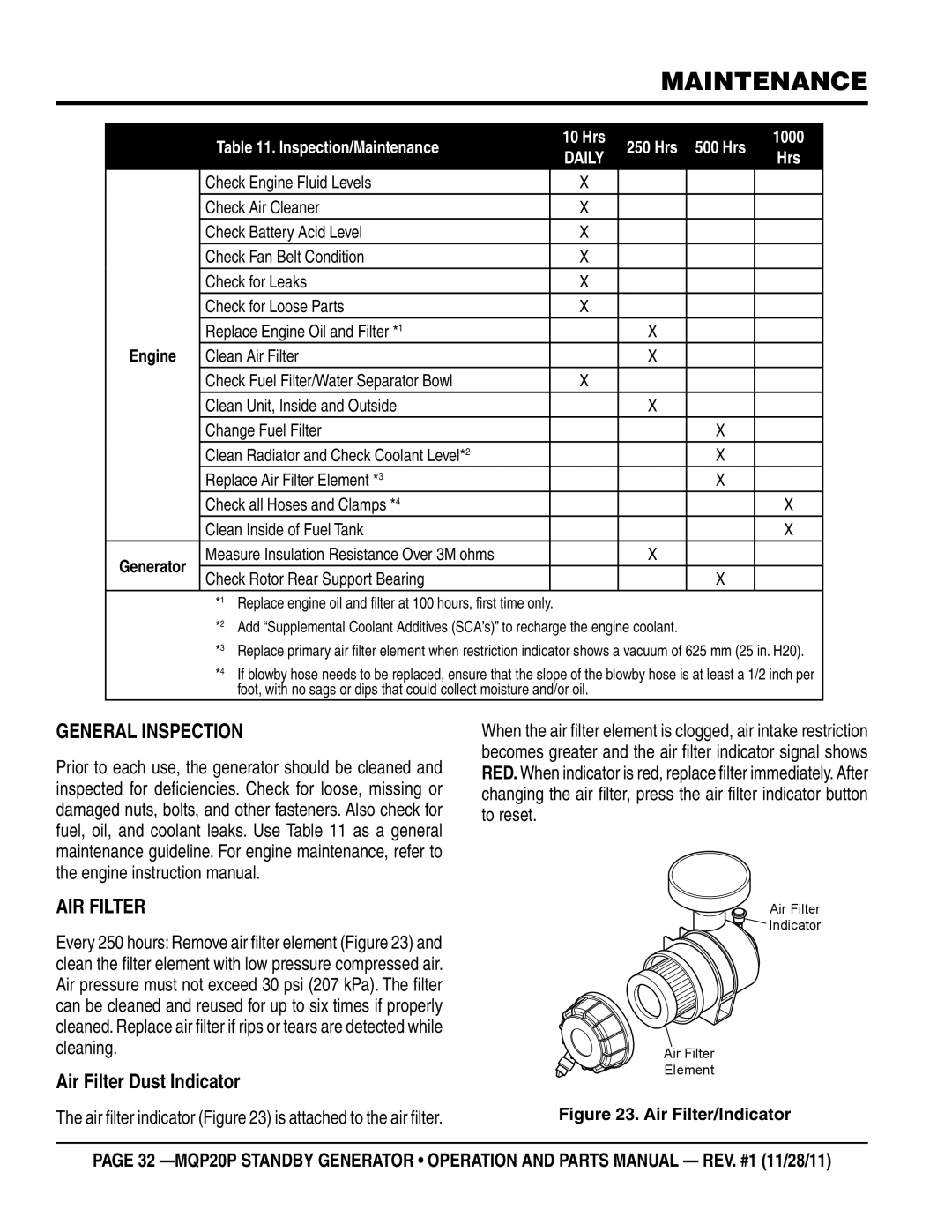 Multiquip MQP20P manual Maintenance, General Inspection Air Filter, Air Filter Dust Indicator 