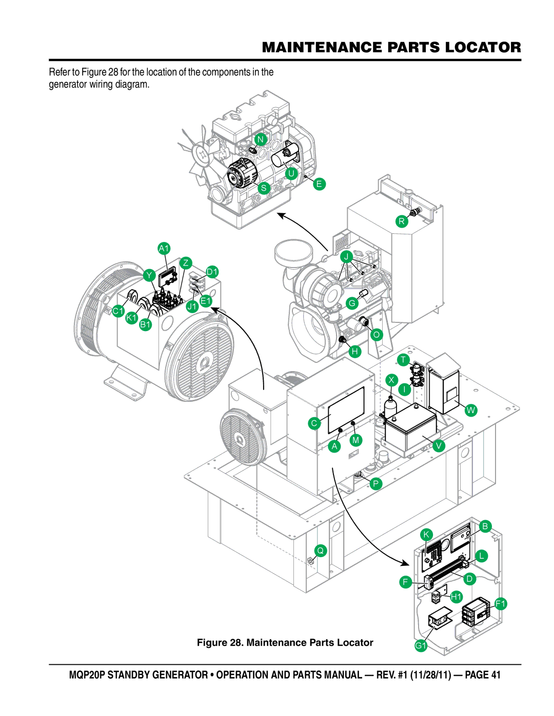 Multiquip MQP20P manual Maintenance Parts Locator 