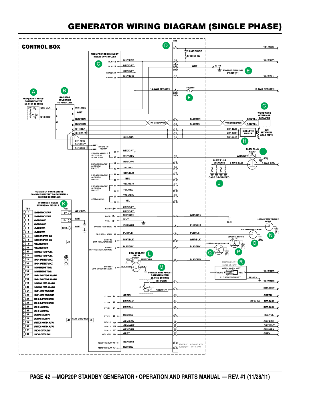 Multiquip MQP20P manual Generator Wiring Diagram single phase, Control BOX 