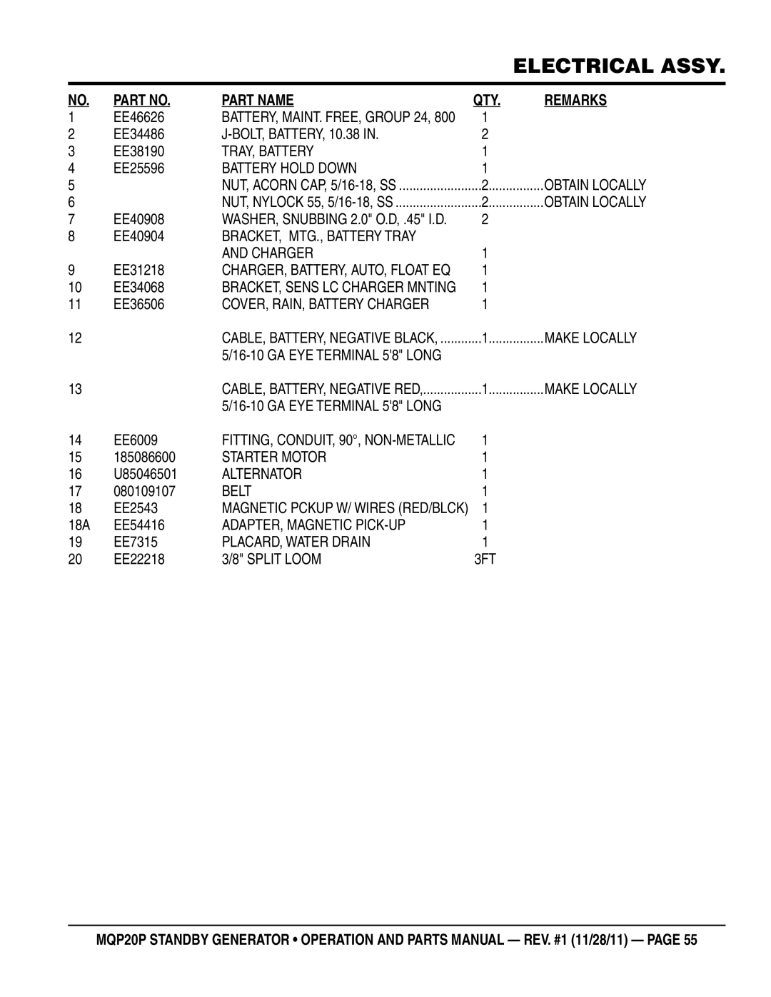 Multiquip MQP20P manual BOLT, BATTERY, 10.38 