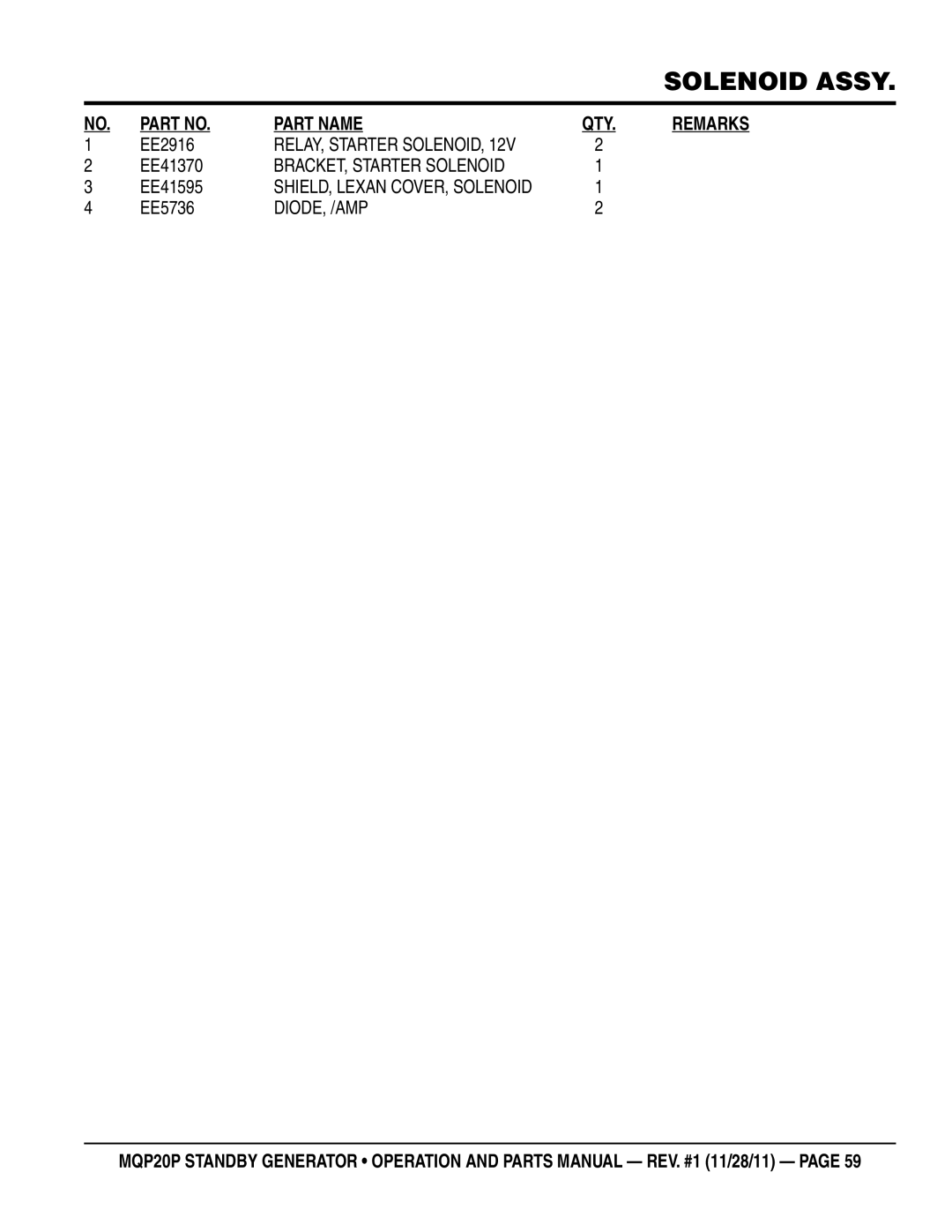 Multiquip MQP20P manual BRACKET, Starter Solenoid 