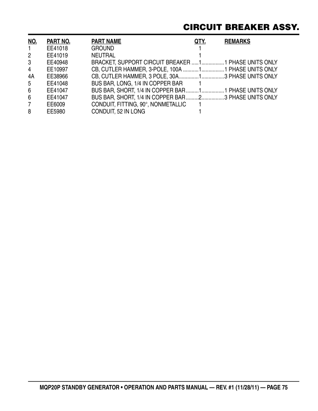 Multiquip MQP20P manual Ground 